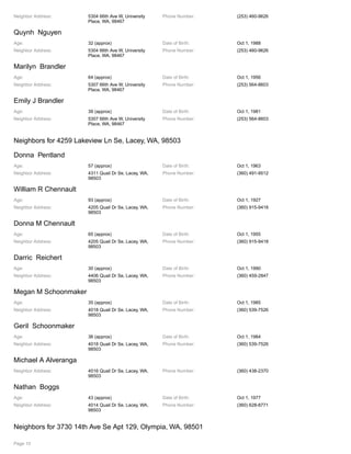 Neighbor Address: 5304 66th Ave W, University
Place, WA, 98467
Phone Number: (253) 460-9626
Quynh Nguyen
Age: 32 (approx) Date of Birth: Oct 1, 1988
Neighbor Address: 5304 66th Ave W, University
Place, WA, 98467
Phone Number: (253) 460-9626
Marilyn Brandler
Age: 64 (approx) Date of Birth: Oct 1, 1956
Neighbor Address: 5307 66th Ave W, University
Place, WA, 98467
Phone Number: (253) 564-8603
Emily J Brandler
Age: 39 (approx) Date of Birth: Oct 1, 1981
Neighbor Address: 5307 66th Ave W, University
Place, WA, 98467
Phone Number: (253) 564-8603
Neighbors for 4259 Lakeview Ln Se, Lacey, WA, 98503
Donna Pentland
Age: 57 (approx) Date of Birth: Oct 1, 1963
Neighbor Address: 4311 Quail Dr Se, Lacey, WA,
98503
Phone Number: (360) 491-9512
William R Chennault
Age: 93 (approx) Date of Birth: Oct 1, 1927
Neighbor Address: 4205 Quail Dr Se, Lacey, WA,
98503
Phone Number: (360) 915-9418
Donna M Chennault
Age: 65 (approx) Date of Birth: Oct 1, 1955
Neighbor Address: 4205 Quail Dr Se, Lacey, WA,
98503
Phone Number: (360) 915-9418
Darric Reichert
Age: 30 (approx) Date of Birth: Oct 1, 1990
Neighbor Address: 4406 Quail Dr Se, Lacey, WA,
98503
Phone Number: (360) 459-2847
Megan M Schoonmaker
Age: 35 (approx) Date of Birth: Oct 1, 1985
Neighbor Address: 4018 Quail Dr Se, Lacey, WA,
98503
Phone Number: (360) 539-7526
Geril Schoonmaker
Age: 36 (approx) Date of Birth: Oct 1, 1984
Neighbor Address: 4018 Quail Dr Se, Lacey, WA,
98503
Phone Number: (360) 539-7526
Michael A Alveranga
Neighbor Address: 4016 Quail Dr Se, Lacey, WA,
98503
Phone Number: (360) 438-2370
Nathan Boggs
Age: 43 (approx) Date of Birth: Oct 1, 1977
Neighbor Address: 4014 Quail Dr Se, Lacey, WA,
98503
Phone Number: (360) 628-8771
Neighbors for 3730 14th Ave Se Apt 129, Olympia, WA, 98501
Page 10
 