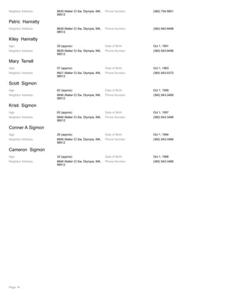 Neighbor Address: 8830 Walter Ct Sw, Olympia, WA,
98512
Phone Number: (360) 754-5851
Patric Hanratty
Neighbor Address: 8839 Walter Ct Sw, Olympia, WA,
98512
Phone Number: (360) 943-9496
Kiley Hanratty
Age: 29 (approx) Date of Birth: Oct 1, 1991
Neighbor Address: 8839 Walter Ct Sw, Olympia, WA,
98512
Phone Number: (360) 943-9496
Mary Terrell
Age: 57 (approx) Date of Birth: Oct 1, 1963
Neighbor Address: 8821 Walter Ct Sw, Olympia, WA,
98512
Phone Number: (360) 943-5372
Scott Sigmon
Age: 62 (approx) Date of Birth: Oct 1, 1958
Neighbor Address: 8846 Walter Ct Sw, Olympia, WA,
98512
Phone Number: (360) 943-3466
Kristi Sigmon
Age: 63 (approx) Date of Birth: Oct 1, 1957
Neighbor Address: 8846 Walter Ct Sw, Olympia, WA,
98512
Phone Number: (360) 943-3466
Conner A Sigmon
Age: 26 (approx) Date of Birth: Oct 1, 1994
Neighbor Address: 8846 Walter Ct Sw, Olympia, WA,
98512
Phone Number: (360) 943-3466
Cameron Sigmon
Age: 32 (approx) Date of Birth: Oct 1, 1988
Neighbor Address: 8846 Walter Ct Sw, Olympia, WA,
98512
Phone Number: (360) 943-3466
Page 14
 