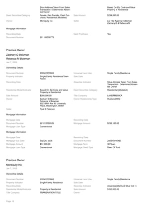Situs Address Taken From Sales
Transaction - Determined Absen-
tee Owner
Based On Zip Code and Value
Property is Residential
Deed Securities Category Resale, Reo Transfer, Cash Pur-
chase, Residential (Modeled)
Sale Amount $234,991.00
Owner Morequity Inc Seller Lsi Title Agency IncBoman
Zachary D & Rebecca M
Mortgage Information
Recording Date Cash Purchase Yes
Document Number 201106300773
Previous Owner
Zachary D Bowman
Rebecca M Bowman
Jan 7, 2005
Ownership Details
Document Number 200501070868 Universal Land Use Single Family Residence
Property Indicator Single Family Residence/Town-
house
Sale Date
Recording Date Absentee Indicator Situs Address Taken From Sales
Transaction - Determined Absen-
tee Owner
Residential Model Indicator Based On Zip Code and Value
Property is Residential
Deed Securities Category Residential (Modeled)
Sale Amount $260,000.00 Title Company LANDAMERICA
Owner Zachary D Bowman
Rebecca M Bowman
5023 66th Ave W, University
Place, Washington, 98467
Owner Relationship Type Husband/Wife
Seller Paul B Peterson
Mortgage Information
Mortgage Date Recording Date
Document Number 201011150539 Mortgage Amount $236,180.00
Mortgage Loan Type Conventional
Mortgage Information
Mortgage Date Recording Date
Mortgage Due Date Sep 20, 2036 Document Number 200610040463
Mortgage Amount $37,000.00 Mortgage Term 30 Years
Mortgage Loan Type Conventional Mortgage Deed Type Deed Of Trust
Previous Owner
Morequity Inc
Jan 7, 2005
Ownership Details
Document Number 200501070868 Universal Land Use Single Family Residence
Property Indicator Single Family Residence Sale Date
Recording Date Absentee Indicator Absentee(Mail And Situs Not =)
Residential Model Indicator Property is Residential Sale Amount $260,000.00
Title Company TRANSNATION TITLE Owner
Page 18
 