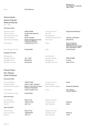 Morequity Inc
350 Highland Dr, Lewisville,
Texas, 75067
Seller Paul B Peterson
Previous Owner
Zachary D Boman
Rebecca M Boman
Jan 7, 2005
Ownership Details
Document Number 200501070868 Universal Land Use Single Family Residence
Property Indicator Single Family Residence Sale Date
Resale New Construction Resale Recording Date
Absentee Indicator Owner Occupied Residential Model Indicator Property is Residential
Deed Securities Category Resale, Mortgaged Purchase,
Residential (Modeled)
Sale Amount $260,000.00
Title Company TRANSNATION TITLE Owner Zachary D Boman
Rebecca M Boman
5023 66th Ave W, University
Place, Washington, 98467
Owner Relationship Type Husband/Wife Seller Paul B Peterson
Mortgage Information
Mortgage Date Recording Date
Mortgage Due Date Jan 1, 2035 Document Number 200501070868
Mortgage Amount $260,000.00 Mortgage Term 30 Years
Mortgage Loan Type Conventional Mortgage Deed Type Deed Of Trust
Previous Owner
Paul Peterson
Carole R Peterson
Ownership Details
Document Number 199507170358 Universal Land Use Duplex
Property Indicator Duplex, Triplex, Quadplex) Recording Date
Residential Model Indicator Based On Zip Code and Value
Property is Residential
Deed Securities Category Residential (Modeled)
Title Company PUGET SOUND TITLE Owner Paul Peterson
Carole R Peterson
Owner Relationship Type Husband/Wife
Deed Information
Document Type Deed of Trust Registry Entry Date
Document Number 199507170358 Transaction Type Refinance
Batch ID 19971128 Batch Sequence 00849
Deed Information
Document Type Deed of Trust Registry Entry Date
Document Number 199905030577 Transaction Type Refinance
Batch ID 19971127 Batch Sequence 14725
Page 19
 