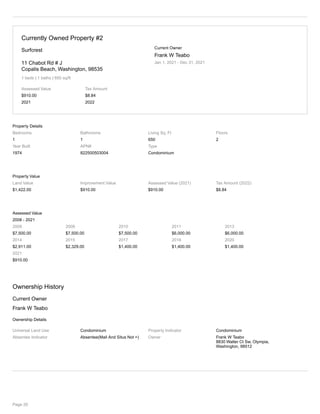 Currently Owned Property #2
Surfcrest
11 Chabot Rd # J
Copalis Beach, Washington, 98535
1 beds | 1 baths | 650 sq/ft
Current Owner
Frank W Teabo
Jan 1, 2021 - Dec 31, 2021
Assessed Value
$910.00
2021
Tax Amount
$8.84
2022
Property Details
Bedrooms
1
Bathrooms
1
Living Sq. Ft
650
Floors
2
Year Built
1974
APN#
822500503004
Type
Condominium
Property Value
Land Value
$1,422.00
Improvement Value
$910.00
Assessed Value (2021)
$910.00
Tax Amount (2022)
$8.84
Assessed Value
2008 - 2021
2008
$7,500.00
2009
$7,500.00
2010
$7,500.00
2011
$6,000.00
2013
$6,000.00
2014
$2,911.00
2015
$2,329.00
2017
$1,400.00
2018
$1,400.00
2020
$1,400.00
2021
$910.00
Ownership History
Current Owner
Frank W Teabo
Ownership Details
Universal Land Use Condominium Property Indicator Condominium
Absentee Indicator Absentee(Mail And Situs Not =) Owner Frank W Teabo
8830 Walter Ct Sw, Olympia,
Washington, 98512
Page 20
 