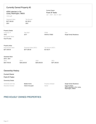 Currently Owned Property #3
4259 Lakeview Ln Se
Lacey, Washington, 98503
1916 sq/ft
Current Owner
Frank W Teabo
Jan 1, 2021 - Dec 31, 2021
Assessed Value
$277,300.00
2021
Tax Amount
$3,152.51
2021
Property Details
Living Sq. Ft
1916
Year Built
2017
APN#
99-9012-73600
Type
Single Family Residence
Municipality Name
City Of Lacey
Property Value
Improvement Value
$277,300.00
Assessed Value (2021)
$277,300.00
Tax Amount (2021)
$3,152.51
Assessed Value
2018 - 2021
2018
$227,700.00
2019
$220,200.00
2020
$253,000.00
2021
$277,300.00
Ownership History
Current Owner
Frank W Teabo
Ownership Details
Universal Land Use Mobile Home Property Indicator Single Family Residence
Absentee Indicator Owner Occupied Owner Frank W Teabo
4259 Lakeview Ln Se, Lacey,
Washington, 98503
PREVIOUSLY OWNED PROPERTIES
Page 21
 