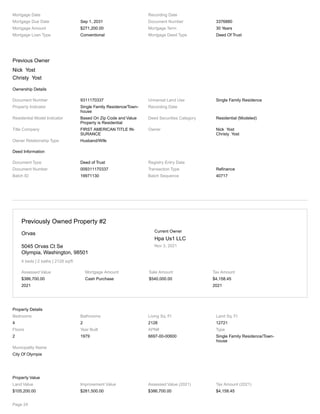 Mortgage Date Recording Date
Mortgage Due Date Sep 1, 2031 Document Number 3376880
Mortgage Amount $271,200.00 Mortgage Term 30 Years
Mortgage Loan Type Conventional Mortgage Deed Type Deed Of Trust
Previous Owner
Nick Yost
Christy Yost
Ownership Details
Document Number 9311170337 Universal Land Use Single Family Residence
Property Indicator Single Family Residence/Town-
house
Recording Date
Residential Model Indicator Based On Zip Code and Value
Property is Residential
Deed Securities Category Residential (Modeled)
Title Company FIRST AMERICAN TITLE IN-
SURANCE
Owner Nick Yost
Christy Yost
Owner Relationship Type Husband/Wife
Deed Information
Document Type Deed of Trust Registry Entry Date
Document Number 009311170337 Transaction Type Refinance
Batch ID 19971130 Batch Sequence 40717
Previously Owned Property #2
Orvas
5045 Orvas Ct Se
Olympia, Washington, 98501
4 beds | 2 baths | 2128 sq/ft
Current Owner
Hpa Us1 LLC
Nov 3, 2021
Assessed Value
$386,700.00
2021
Mortgage Amount
Cash Purchase
Sale Amount
$540,000.00
Tax Amount
$4,158.45
2021
Property Details
Bedrooms
4
Bathrooms
2
Living Sq. Ft
2128
Land Sq. Ft
12721
Floors
2
Year Built
1979
APN#
6697-00-00600
Type
Single Family Residence/Town-
house
Municipality Name
City Of Olympia
Property Value
Land Value
$105,200.00
Improvement Value
$281,500.00
Assessed Value (2021)
$386,700.00
Tax Amount (2021)
$4,158.45
Page 24
 