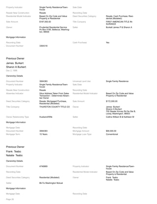 Property Indicator Single Family Residence/Town-
house
Sale Date
Resale New Construction Resale Recording Date
Residential Model Indicator Based On Zip Code and Value
Property is Residential
Deed Securities Category Resale, Cash Purchase, Resi-
dential (Modeled)
Sale Amount $187,000.00 Title Company FIRST AMERICAN TITLE IN-
SURANCE
Owner Prudential Residential Service
Po Box 4185, Bellevue, Washing-
ton, 98009
Seller Burkett James P & Sharon A
Mortgage Information
Recording Date Cash Purchase Yes
Document Number 3364316
Previous Owner
James Burkert
Sharon A Burkert
Dec 2, 1996
Ownership Details
Document Number 3064383 Universal Land Use Single Family Residence
Property Indicator Single Family Residence/Town-
house
Sale Date
Resale New Construction Resale Recording Date
Absentee Indicator Situs Address Taken From Sales
Transaction - Determined Absen-
tee Owner
Residential Model Indicator Based On Zip Code and Value
Property is Residential
Deed Securities Category Resale, Mortgaged Purchase,
Residential (Modeled)
Sale Amount $172,000.00
Title Company THURSTON COUNTY TITLE CO Owner James Burkert
Sharon A Burkert
700 Sleater Kinney Rd Se Ste B,
Lacey, Washington, 98503
Owner Relationship Type Husband/Wife Seller Collins William B & Kathleen M
Mortgage Information
Mortgage Date Recording Date
Document Number 3064383 Mortgage Amount $90,000.00
Mortgage Term 15 Years Mortgage Loan Type Conventional
Previous Owner
Frank Teabo
Natalie Teabo
Ownership Details
Document Number 4746869 Property Indicator Single Family Residence/Town-
house
Recording Date Residential Model Indicator Based On Zip Code and Value
Property is Residential
Deed Securities Category Residential (Modeled) Owner Frank Teabo
Natalie Teabo
Seller Bk Fa Washington Mutual
Mortgage Information
Mortgage Date Recording Date
Page 29
 