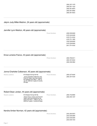 (360) 357-1479
(360) 561-1323
(360) 561-6875
(360) 561-6992
(360) 561-9023
Jalynn Judy Miller-Madron, 24 years old (approximate)
Jennifer Lynn Madron, 46 years old (approximate)
Phone Numbers (209) 528-6649
(479) 444-6426
(479) 751-0332
(479) 751-1665
(760) 528-6649
(479) 528-6649
(501) 751-0332
Erica Lorraine Franco, 43 years old (approximate)
Phone Numbers (360) 789-9211
(360) 357-6044
(360) 456-0962
Jonna Charlotte Colbenson, 45 years old (approximate)
Shared Locations 819 Sleater Kinney Rd Ne
Jonna Charlotte Colbenson and
Frank W Teabo may have shared
this address from May 1, 1997 to
Jan 23, 2003 for 5 years 8 months
28 days
Phone Numbers (360) 427-6040
(360) 357-4334
Robert Dean Jordan, 44 years old (approximate)
Shared Locations 819 Sleater Kinney Rd Ne
Robert Dean Jordan and Frank W
Teabo may have shared this ad-
dress from Dec 1, 1999 to Jan 23,
2003 for 3 years 1 months 24 days
Phone Numbers (360) 754-8690
(360) 455-1347
Kendra Amber Norman, 42 years old (approximate)
Phone Numbers (253) 392-0672
(203) 528-5859
(253) 536-5284
(253) 539-1033
Page 3
 