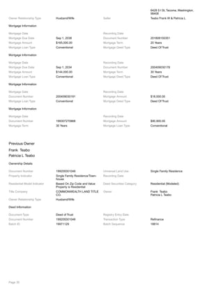 6428 S I St, Tacoma, Washington,
98408
Owner Relationship Type Husband/Wife Seller Teabo Frank W & Patricia L
Mortgage Information
Mortgage Date Recording Date
Mortgage Due Date Sep 1, 2038 Document Number 201808150351
Mortgage Amount $165,000.00 Mortgage Term 20 Years
Mortgage Loan Type Conventional Mortgage Deed Type Deed Of Trust
Mortgage Information
Mortgage Date Recording Date
Mortgage Due Date Sep 1, 2034 Document Number 200409030178
Mortgage Amount $144,000.00 Mortgage Term 30 Years
Mortgage Loan Type Conventional Mortgage Deed Type Deed Of Trust
Mortgage Information
Mortgage Date Recording Date
Document Number 200409030191 Mortgage Amount $18,000.00
Mortgage Loan Type Conventional Mortgage Deed Type Deed Of Trust
Mortgage Information
Mortgage Date Recording Date
Document Number 199307270868 Mortgage Amount $90,900.00
Mortgage Term 30 Years Mortgage Loan Type Conventional
Previous Owner
Frank Teabo
Patricia L Teabo
Ownership Details
Document Number 199209301048 Universal Land Use Single Family Residence
Property Indicator Single Family Residence/Town-
house
Recording Date
Residential Model Indicator Based On Zip Code and Value
Property is Residential
Deed Securities Category Residential (Modeled)
Title Company COMMONWEALTH LAND TITLE
CO.
Owner Frank Teabo
Patricia L Teabo
Owner Relationship Type Husband/Wife
Deed Information
Document Type Deed of Trust Registry Entry Date
Document Number 199209301048 Transaction Type Refinance
Batch ID 19971129 Batch Sequence 18814
Page 35
 