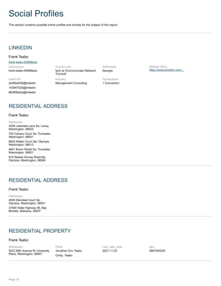 Social Profiles
This section contains possible online profiles and articles for the subject of this report.
LINKEDIN
Frank Teabo
frank-teabo-63898a2a
Usernames:
frank-teabo-63898a2a
Current Job:
tech at !Communicate !Network
!Consult
Addresses:
Georgia
Related URLs
https://www.linkedin.com/...
User's ID
2a/98a/638@linkedin
103947020@linkedin
#63898a2a@linkedin
Industry
Management Consulting
Connections
1 Connection
RESIDENTIAL ADDRESS
Frank Teabo
Addresses:
4259 Lakeview Lane Se, Lacey,
Washington, 98503
755 Calvary Court Se, Tumwater,
Washington, 98501
8830 Walter Court Sw, Olympia,
Washington, 98512
4801 Brech Street Se, Tumwater,
Washington, 98501
819 Sleater Kinney Road Ne,
Olympia, Washington, 98506
RESIDENTIAL ADDRESS
Frank Teabo
Addresses:
4936 Glendale Court Se,
Olympia, Washington, 98501
37945 State Highway 59, Bay
Minette, Alabama, 36507
RESIDENTIAL PROPERTY
Frank Teabo
Addresses:
5023 66th Avenue W, University
Place, Washington, 98467
Other
Jonathan Eric Teabo
Cindy Teabo
Last_sale_date
2021-11-23
Apn
3867000240
Page 40
 