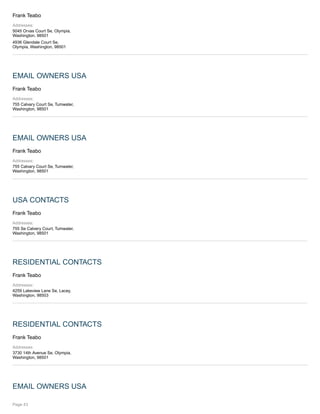 Frank Teabo
Addresses:
5045 Orvas Court Se, Olympia,
Washington, 98501
4936 Glendale Court Se,
Olympia, Washington, 98501
EMAIL OWNERS USA
Frank Teabo
Addresses:
755 Calvary Court Se, Tumwater,
Washington, 98501
EMAIL OWNERS USA
Frank Teabo
Addresses:
755 Calvary Court Se, Tumwater,
Washington, 98501
USA CONTACTS
Frank Teabo
Addresses:
755 Se Calvery Court, Tumwater,
Washington, 98501
RESIDENTIAL CONTACTS
Frank Teabo
Addresses:
4259 Lakeview Lane Se, Lacey,
Washington, 98503
RESIDENTIAL CONTACTS
Frank Teabo
Addresses:
3730 14th Avenue Se, Olympia,
Washington, 98501
EMAIL OWNERS USA
Page 43
 