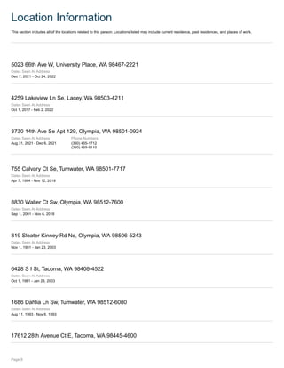 Location Information
This section includes all of the locations related to this person. Locations listed may include current residence, past residences, and places of work.
5023 66th Ave W, University Place, WA 98467-2221
Dates Seen At Address
Dec 7, 2021 - Oct 24, 2022
4259 Lakeview Ln Se, Lacey, WA 98503-4211
Dates Seen At Address
Oct 1, 2017 - Feb 2, 2022
3730 14th Ave Se Apt 129, Olympia, WA 98501-0924
Dates Seen At Address
Aug 31, 2021 - Dec 6, 2021
Phone Numbers
(360) 455-1712
(360) 459-9110
755 Calvary Ct Se, Tumwater, WA 98501-7717
Dates Seen At Address
Apr 7, 1994 - Nov 12, 2018
8830 Walter Ct Sw, Olympia, WA 98512-7600
Dates Seen At Address
Sep 1, 2001 - Nov 6, 2018
819 Sleater Kinney Rd Ne, Olympia, WA 98506-5243
Dates Seen At Address
Nov 1, 1981 - Jan 23, 2003
6428 S I St, Tacoma, WA 98408-4522
Dates Seen At Address
Oct 1, 1981 - Jan 23, 2003
1686 Dahlia Ln Sw, Tumwater, WA 98512-6080
Dates Seen At Address
Aug 11, 1993 - Nov 6, 1993
17612 28th Avenue Ct E, Tacoma, WA 98445-4600
Page 8
 