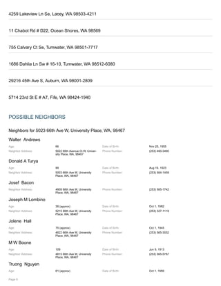 4259 Lakeview Ln Se, Lacey, WA 98503-4211
11 Chabot Rd # D22, Ocean Shores, WA 98569
755 Calvary Ct Se, Tumwater, WA 98501-7717
1686 Dahlia Ln Sw # 16-10, Tumwater, WA 98512-6080
29216 45th Ave S, Auburn, WA 98001-2809
5714 23rd St E # A7, Fife, WA 98424-1940
POSSIBLE NEIGHBORS
Neighbors for 5023 66th Ave W, University Place, WA, 98467
Walter Andrews
Age: 66 Date of Birth: Nov 25, 1955
Neighbor Address: 5022 66th Avenue Ct W, Univer-
sity Place, WA, 98467
Phone Number: (253) 460-3490
Donald A Turya
Age: 99 Date of Birth: Aug 19, 1923
Neighbor Address: 5003 66th Ave W, University
Place, WA, 98467
Phone Number: (253) 564-1459
Josef Bacon
Neighbor Address: 4909 66th Ave W, University
Place, WA, 98467
Phone Number: (253) 565-1742
Joseph M Lombino
Age: 38 (approx) Date of Birth: Oct 1, 1982
Neighbor Address: 5215 66th Ave W, University
Place, WA, 98467
Phone Number: (253) 327-1119
Jolene Hall
Age: 75 (approx) Date of Birth: Oct 1, 1945
Neighbor Address: 4822 66th Ave W, University
Place, WA, 98467
Phone Number: (253) 565-3052
M W Boone
Age: 109 Date of Birth: Jun 9, 1913
Neighbor Address: 4815 66th Ave W, University
Place, WA, 98467
Phone Number: (253) 565-5787
Truong Nguyen
Age: 61 (approx) Date of Birth: Oct 1, 1959
Page 9
 