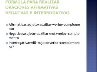  Afirmativas:sujeto+auxiliar+verbo+compleme
nto
 Negativas:sujeto+auxiliar+not+verbo+comple
mento
 Interrogativa:will+sujeto+verbo+complement
o+?
 