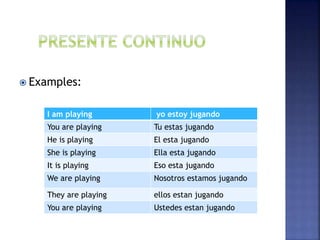  Examples:
I am playing yo estoy jugando
You are playing Tu estas jugando
He is playing El esta jugando
She is playing Ella esta jugando
It is playing Eso esta jugando
We are playing Nosotros estamos jugando
They are playing ellos estan jugando
You are playing Ustedes estan jugando
 