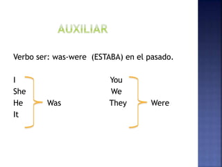 Verbo ser: was-were (ESTABA) en el pasado.
I You
She We
He Was They Were
It
 