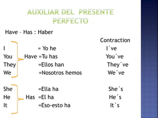 Have – Has : Haber
Contraction
I = Yo he I´ve
You Have =Tu has You´ve
They =Ellos han They´ve
We =Nosotros hemos We´ve
She =Ella ha She´s
He Has =El ha He´s
It =Eso-esto ha It´s
 