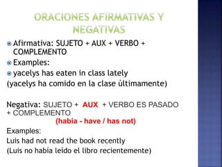  Afirmativa: SUJETO + AUX + VERBO +
COMPLEMENTO
 Examples:
 yacelys has eaten in class lately
(yacelys ha comido en la clase últimamente)
Negativa: SUJETO + AUX + VERBO ES PASADO
+ COMPLEMENTO
(había - have / has not)
Examples:
Luis had not read the book recently
(Luis no había leído el libro recientemente)
 
