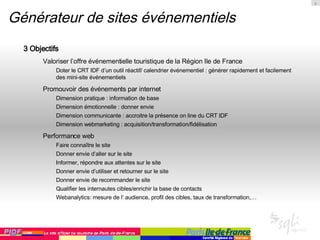Générateur de sites événementiels 3 Objectifs Valoriser l’offre événementielle touristique de la Région Ile de France Doter le CRT IDF d’un outil réactif/ calendrier événementiel : générer rapidement et facilement des mini-site événementiels Promouvoir des événements par internet Dimension pratique : information de base Dimension émotionnelle : donner envie Dimension communicante : accroitre la présence on line du CRT IDF Dimension webmarketing : acquisition/transformation/fidélisation Performance web Faire connaître le site Donner envie d’aller sur le site Informer, répondre aux attentes sur le site Donner envie d’utiliser et retourner sur le site Donner envie de recommander le site Qualifier les internautes cibles/enrichir la base de contacts Webanalytics: mesure de l’ audience, profil des cibles, taux de transformation,… 