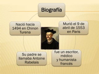 Biografía

  Nació hacia                Murió el 9 de
1494 en Chinon               abril de 1553
    Turena               ...