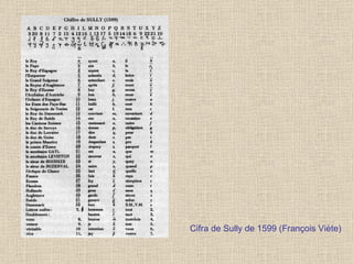 Cifra de Sully de 1599 (François Viète) 