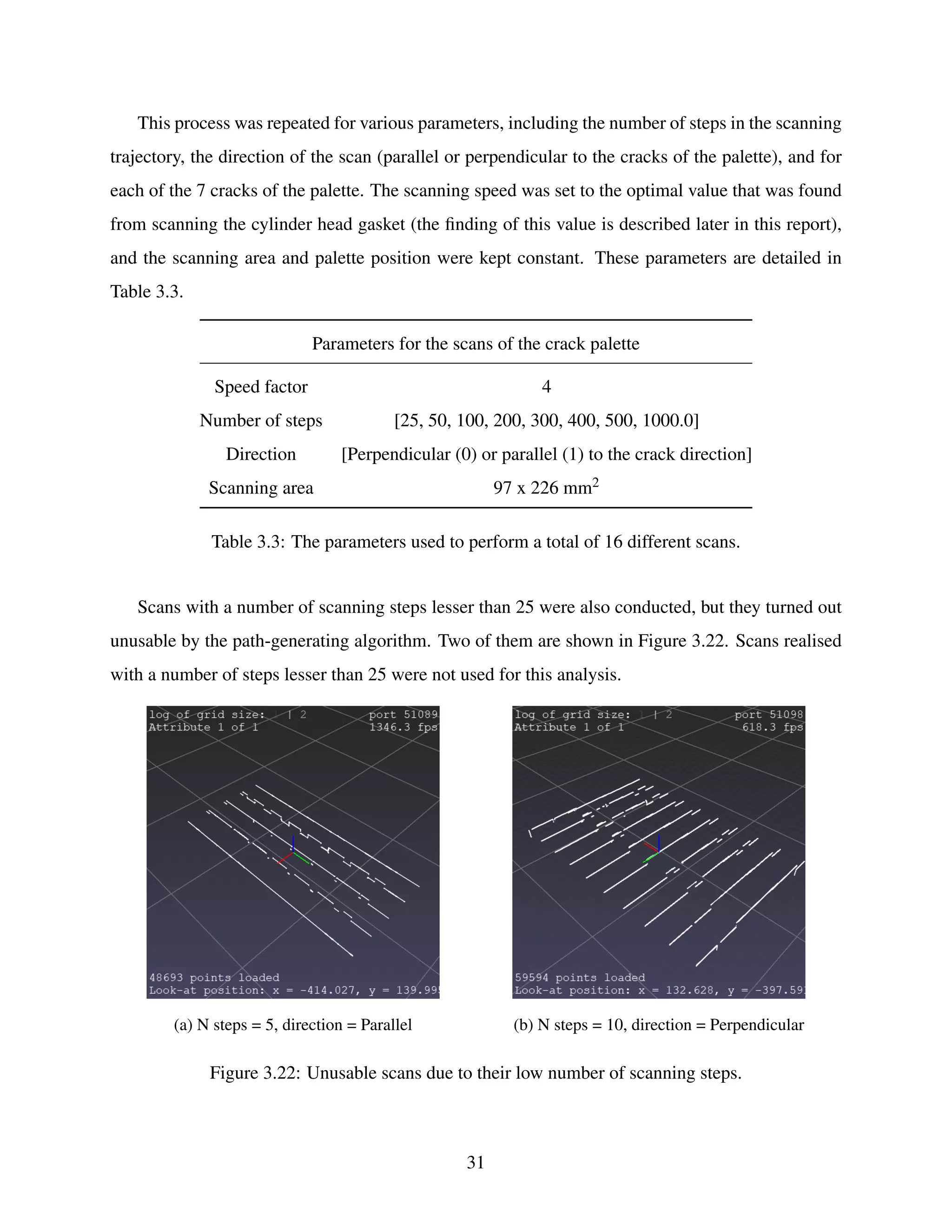 This process was repeated for various parameters, including the number of steps in the scanning
trajectory, the direction of the scan (parallel or perpendicular to the cracks of the palette), and for
each of the 7 cracks of the palette. The scanning speed was set to the optimal value that was found
from scanning the cylinder head gasket (the finding of this value is described later in this report),
and the scanning area and palette position were kept constant. These parameters are detailed in
Table 3.3.
Parameters for the scans of the crack palette
Speed factor 4
Number of steps [25, 50, 100, 200, 300, 400, 500, 1000.0]
Direction [Perpendicular (0) or parallel (1) to the crack direction]
Scanning area 97 x 226 mm2
Table 3.3: The parameters used to perform a total of 16 different scans.
Scans with a number of scanning steps lesser than 25 were also conducted, but they turned out
unusable by the path-generating algorithm. Two of them are shown in Figure 3.22. Scans realised
with a number of steps lesser than 25 were not used for this analysis.
(a) N steps = 5, direction = Parallel (b) N steps = 10, direction = Perpendicular
Figure 3.22: Unusable scans due to their low number of scanning steps.
31
 