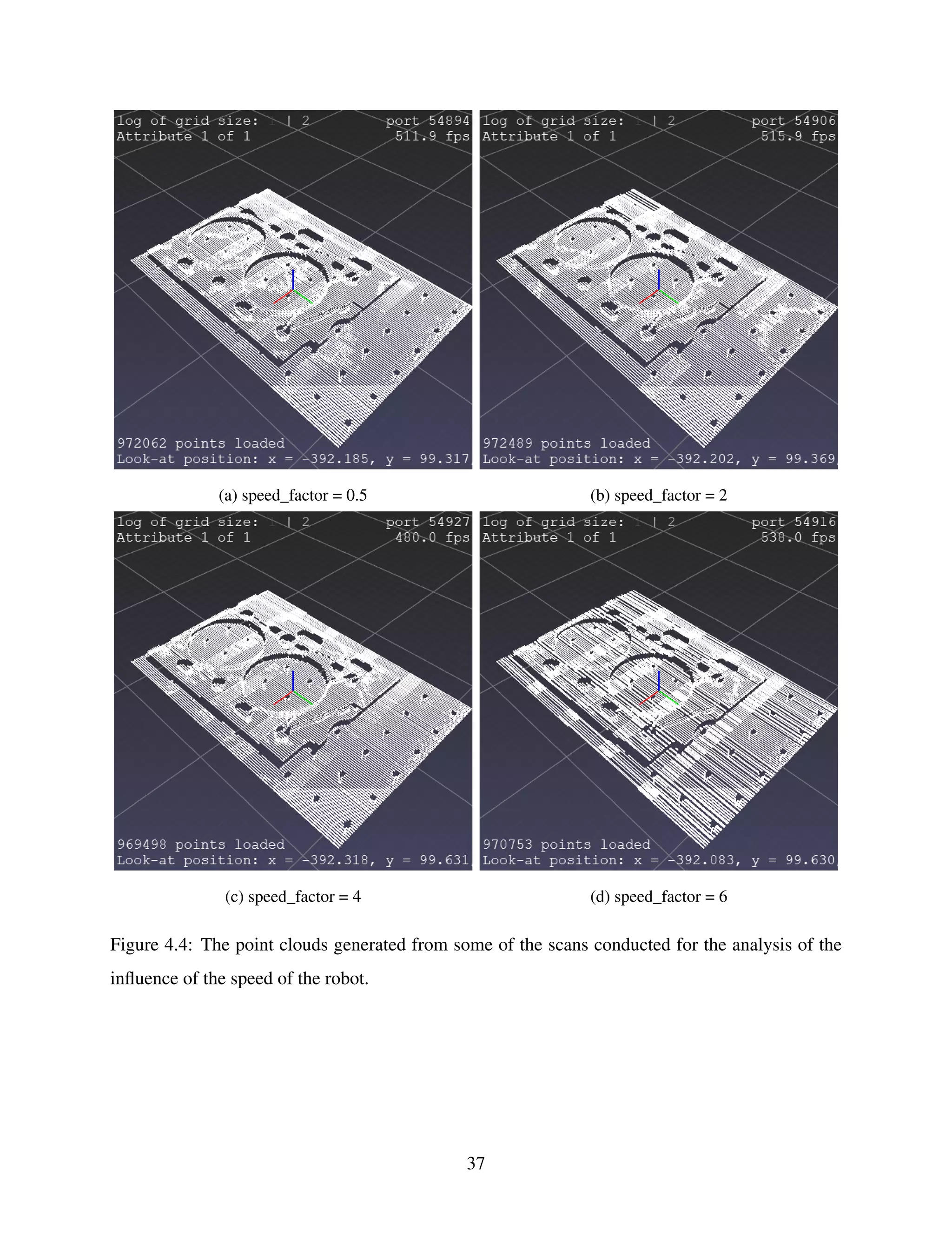 (a) speed_factor = 0.5 (b) speed_factor = 2
(c) speed_factor = 4 (d) speed_factor = 6
Figure 4.4: The point clouds generated from some of the scans conducted for the analysis of the
influence of the speed of the robot.
37
 