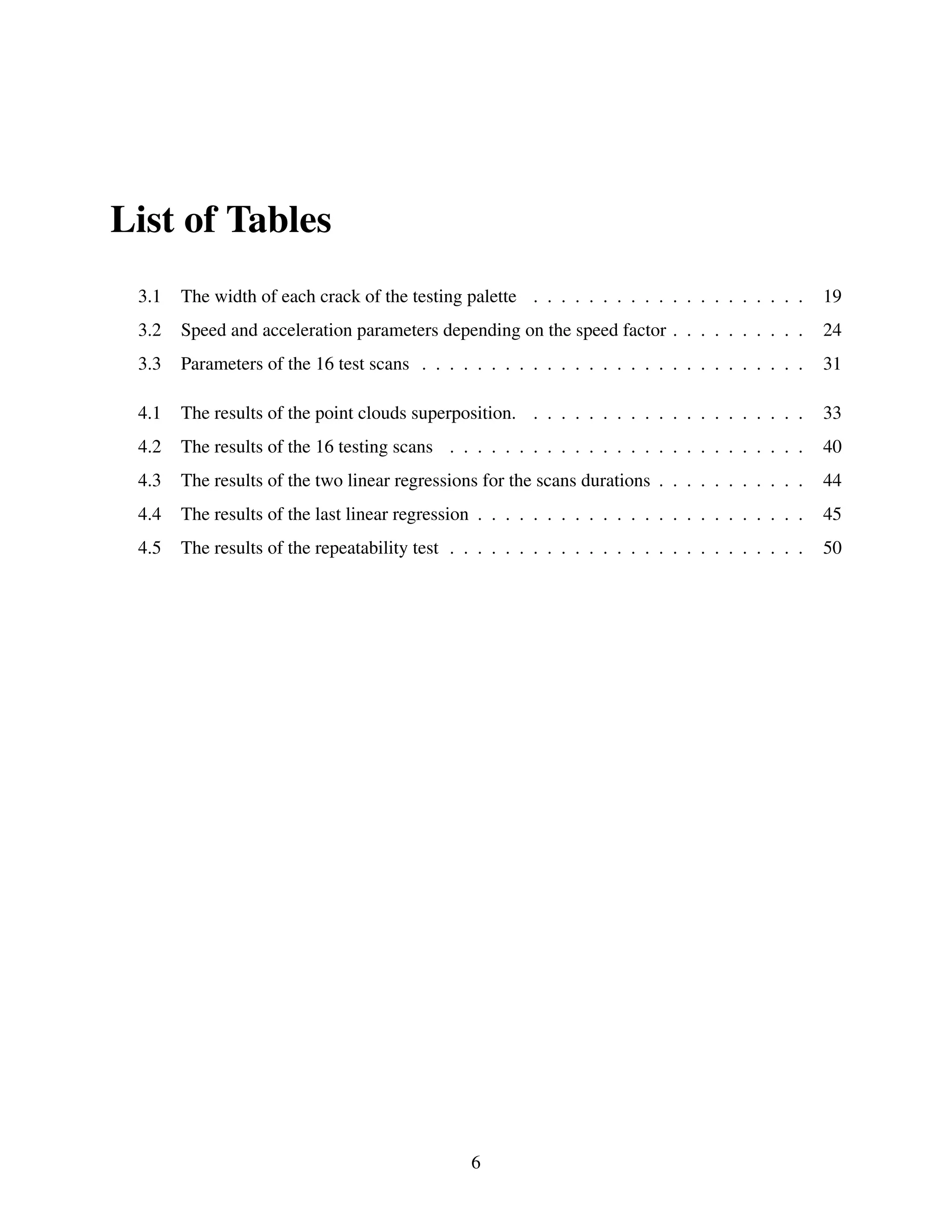 List of Tables
3.1 The width of each crack of the testing palette . . . . . . . . . . . . . . . . . . . . 19
3.2 Speed and acceleration parameters depending on the speed factor . . . . . . . . . . 24
3.3 Parameters of the 16 test scans . . . . . . . . . . . . . . . . . . . . . . . . . . . . 31
4.1 The results of the point clouds superposition. . . . . . . . . . . . . . . . . . . . . 33
4.2 The results of the 16 testing scans . . . . . . . . . . . . . . . . . . . . . . . . . . 40
4.3 The results of the two linear regressions for the scans durations . . . . . . . . . . . 44
4.4 The results of the last linear regression . . . . . . . . . . . . . . . . . . . . . . . . 45
4.5 The results of the repeatability test . . . . . . . . . . . . . . . . . . . . . . . . . . 50
6
 