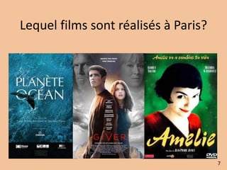 Lequel films sont réalisés à Paris? 
7 
 