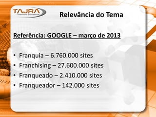 Relevância do Tema
Referência: GOOGLE – março de 2013
• Franquia – 6.760.000 sites
• Franchising – 27.600.000 sites
• Franqueado – 2.410.000 sites
• Franqueador – 142.000 sites
 
