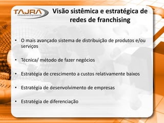 Visão sistêmica e estratégica de
redes de franchising
• O mais avançado sistema de distribuição de produtos e/ou
serviços
• Técnica/ método de fazer negócios
• Estratégia de crescimento a custos relativamente baixos
• Estratégia de desenvolvimento de empresas
• Estratégia de diferenciação
 