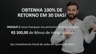 OBTENHA 100% DE
RETORNO EM 30 DIAS!
INDIQUE 5 novas franquias nos primeiros 30 dias e receba:
R$ 500,00 de Bônus de início rápido!
Seu Inves mento Inicial de volta em apenas 30 dias!
 