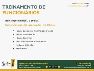 www.spetacollo.com.br

TREINAMENTO DE                                                     www.ciadefranchising.com.br




FUNCIONÁRIOS
Treinamento inicial: 7 a 10 dias.
Treinamento na Loja Inaugurada: + 7 a 10 dias.

          Gestão Operacional (Cozinha, Loja e Caixa).
          Gerenciamento de RH.
          Gestão Comercial.
          Gestão Financeira e Administrativa.
          Software de Gestão.
        Atendimento.




             Spetacollo Gastronomia Brasileira                                Cia de Franchising
             Fone: (27) 3314 4732                                                Fone: (17) 3226 7009
             E-mail: decio@spetacollo.com.br     21   de 27   E-mail: contato@ciadefranchising.com.br
 