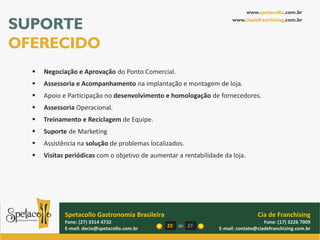 www.spetacollo.com.br

SUPORTE                                                                www.ciadefranchising.com.br




OFERECIDO
     Negociação e Aprovação do Ponto Comercial.
     Assessoria e Acompanhamento na implantação e montagem de loja.
     Apoio e Participação no desenvolvimento e homologação de fornecedores.
     Assessoria Operacional.
     Treinamento e Reciclagem de Equipe.
     Suporte de Marketing
     Assistência na solução de problemas localizados.
     Visitas periódicas com o objetivo de aumentar a rentabilidade da loja.




             Spetacollo Gastronomia Brasileira                                    Cia de Franchising
             Fone: (27) 3314 4732                                                    Fone: (17) 3226 7009
             E-mail: decio@spetacollo.com.br     22   de 27       E-mail: contato@ciadefranchising.com.br
 