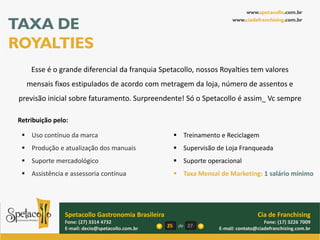 www.spetacollo.com.br

TAXA DE                                                                     www.ciadefranchising.com.br




ROYALTIES
     Esse é o grande diferencial da franquia Spetacollo, nossos Royalties tem valores
   mensais fixos estipulados de acordo com metragem da loja, número de assentos e
 previsão inicial sobre faturamento. Surpreendente! Só o Spetacollo é assim_ Vc sempre

 Retribuição pelo:

   Uso contínuo da marca                                 Treinamento e Reciclagem
   Produção e atualização dos manuais                    Supervisão de Loja Franqueada
   Suporte mercadológico                                 Suporte operacional
   Assistência e assessoria contínua                     Taxa Mensal de Marketing: 1 salário mínimo




                Spetacollo Gastronomia Brasileira                                      Cia de Franchising
                Fone: (27) 3314 4732                                                      Fone: (17) 3226 7009
                E-mail: decio@spetacollo.com.br     25    de 27        E-mail: contato@ciadefranchising.com.br
 