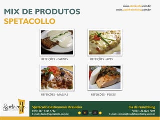 www.spetacollo.com.br

MIX DE PRODUTOS                                                    www.ciadefranchising.com.br




SPETACOLLO



            REFEIÇÕES - CARNES               REFEIÇÕES - AVES




            REFEIÇÕES - MASSAS                REFEIÇÕES - PEIXES



     Spetacollo Gastronomia Brasileira                                      Cia de Franchising
     Fone: (27) 3314 4732                                                     Fone: (17) 3226 7009
     E-mail: decio@spetacollo.com.br     8   de 27         E-mail: contato@ciadefranchising.com.br
 