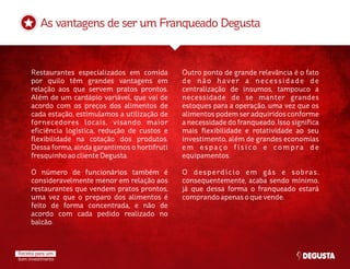 Restaurante DEGUSTA Franchising