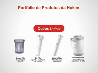 Portfólio de Produtos da Hoken
 