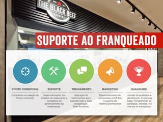 PONTO COMERCIAL
Consultoria na seleção do
Ponto comercial.
SUPORTE
Desenvolvimento dos
projetos do restaurante e
consultoria de
gerenciamento da
implantação.
TREINAMENTO
Aplicação de
treinamentos para
suportar todo o inicio
da operação. 
Beef Academy.
QUALIDADE
Gestão da qualidade e
atendimento in loco nas
lojas. Fornecimento de
cardápios, receitas, e o
manual do franqueado.
MARKETING
Desenvolvimento de
campanhas on/off line  
e suporte de  
material promocional
Suporte ao franqueado
 