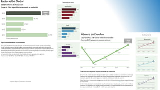 Fatima Maria Chamorro Almada 14
 