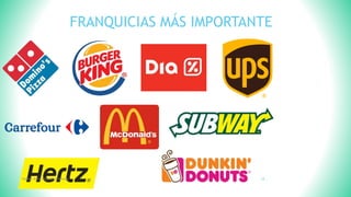 FRANQUICIAS MÁS IMPORTANTE
Fatima Maria Chamorro Almada 18
 