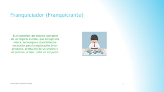 Franquiciador (Franquiciante)
Es el poseedor del sistema operativo
de un negocio exitoso, que incluye una
marca, tecnología o conocimientos
necesarios para la explotación de un
producto, prestación de un servicio y
un proceso, o bien, todos en conjunto.
Fatima Maria Chamorro Almada 4
 
