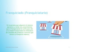 Franquiciado (Franquiciatario)
Es la persona que adquiere el sistema
operativo y recibe los conocimientos
que el franquiciante le confía para dar
a la unidad franquiciada los estándares
de cantidad del producto o servicio que
ofrece la franquicia maestra.
Fatima Maria Chamorro Almada 5
 