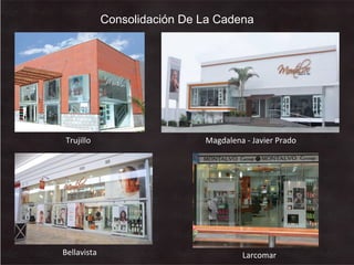 Consolidación De La Cadena	
  
Trujillo	
   Magdalena	
  -­‐	
  Javier	
  Prado	
  
Bellavista	
   Larcomar	
  
 