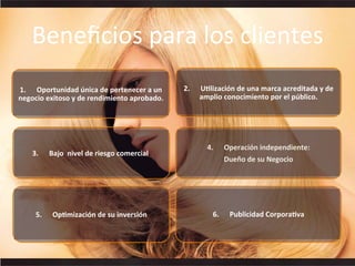 @e######LD.&2B")-%-#J")3%#-'#D'&2'"'3'&#%#B"#
"'(.3).#'j)2./.#E#-'#&'"-)1)'"2.#%D&.4%-.e#
Fe######;K$)5%3)*"#-'#B"%#1%&3%#%3&'-)2%-%#E#-'#
%1D$).#3.".3)1)'"2.#D.&#'$#DJ4$)3.e#
+e######%_.##")C'$#-'#&)'/(.#3.1'&3)%$e#
Ze######LD'&%3)*"#)"-'D'"-)'"2'k#
?B'd.#-'#/B#9'(.3).##
ge######LDK1)5%3)*"#-'#/B#)"C'&/)*"# le######IB4$)3)-%-#=.&D.&%KC%#
G:B:b>AD;"M=F="ED;">EA:B<:;"
 