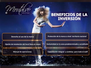 !" BENEFICIOS DE LA
INVERSIÓN#
#?'&'3b.#%$#B/.#-'#$%#1%&3%### I&.2'33)*"#-'#$%#1%&3%#%#")C'$##2'&&)2.&).#"%3)."%$##
#!j3$B/)C)-%-#'"#$%#5."%#D&'-'2'&1)"%-%#E#%3&'-)2%-%####LD3)*"#-'#)"/2%$%3)*"#-'$#$.3%$#$$%C'#'"#1%".#
#=%D%3)2%3)*"#)"2'(&%$##E#3."K"B%##D%&%#2.-.#'$#/2%p#O%"B%$#-'#.D'&%3)."'/#
 