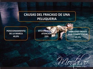 IL><=<L98O<!9QL#
?!#M8#O87=8#
Z[U[,#
?!<M<?8?#67!9Q!#
8#M8#=LOI!Q!9=<8#
@ZU@,#
!6<=<!9=<8#!9#M8#
8Q!9=<L9#
F+,#
=8;>8>#?!M#678=8>L#?!#;98#
I!M;:;!7<8#
 