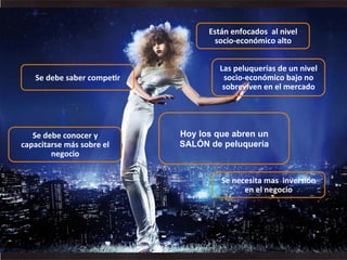 Hoy los que abren un
SALÓN de peluquería
Se	
  debe	
  saber	
  compeKr	
  
Las	
  peluquerías	
  de	
  un	
  nivel	
  
socio-­‐económico	
  bajo	
  no	
  
sobreviven	
  en	
  el	
  mercado	
  
Se	
  debe	
  conocer	
  y	
  
capacitarse	
  más	
  sobre	
  el	
  
negocio	
  
Se	
  necesita	
  mas	
  	
  inversión	
  
en	
  el	
  negocio	
  
Están	
  enfocados	
  	
  al	
  nivel	
  
socio-­‐económico	
  alto	
  
 