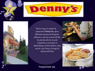 Franquicia desde 1963
 