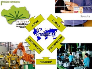 ACTIVA
PLU
R
IFR
AN
Q
U
IC
IA
CO
RNER
M
U
LTIFRANQ
UIC
IA
FINANCIERA
 