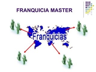 FRANQUICIA MASTER
 