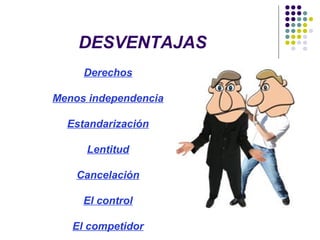 DESVENTAJAS
Derechos
Menos independencia
Estandarización
Lentitud
Cancelación
El control
El competidor
 