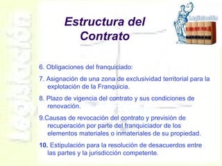 Estructura del
Contrato
6. Obligaciones del franquiciado:
7. Asignación de una zona de exclusividad territorial para la
explotación de la Franquicia.
8. Plazo de vigencia del contrato y sus condiciones de
renovación.
9.Causas de revocación del contrato y previsión de
recuperación por parte del franquiciador de los
elementos materiales o inmateriales de su propiedad.
10. Estipulación para la resolución de desacuerdos entre
las partes y la jurisdicción competente.
 